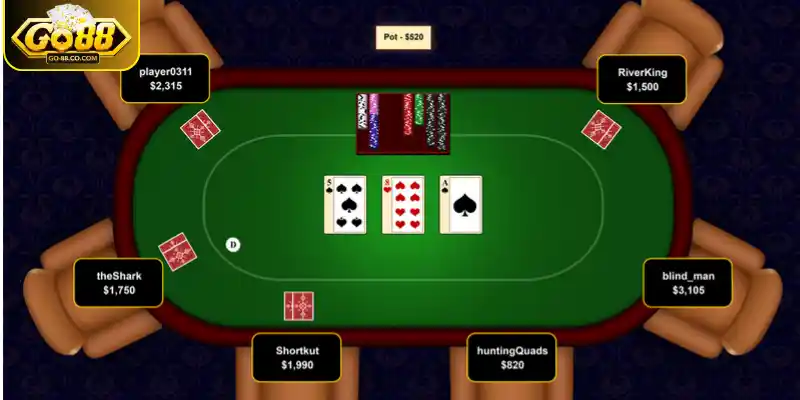 Áp dụng mẹo chơi Poker săn thưởng lớn